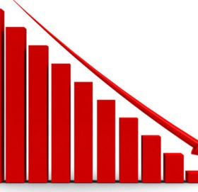 नेप्से परिसूचक १५१.६१ अंकले घट्यो