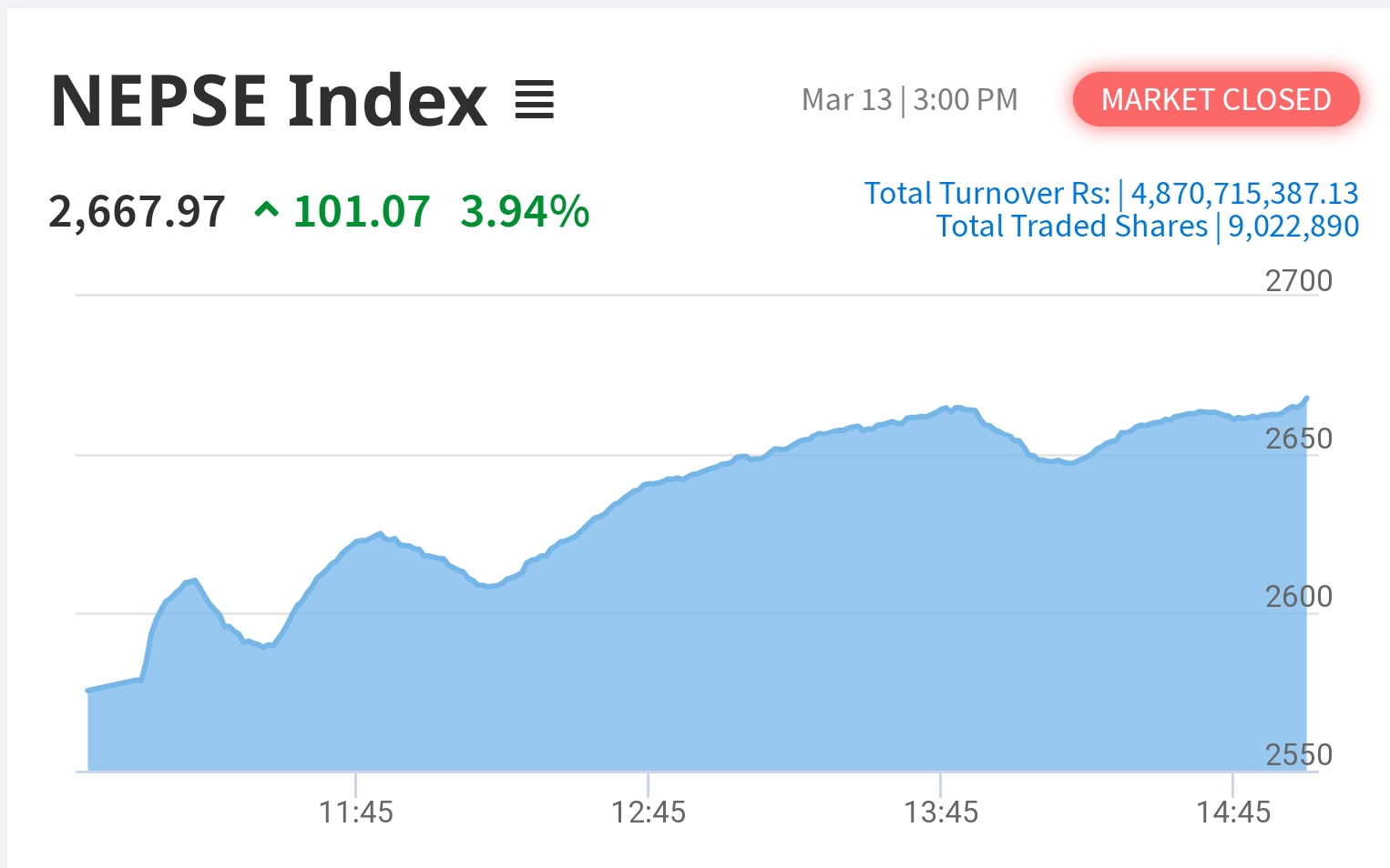 नेप्सेको सेनचूरी