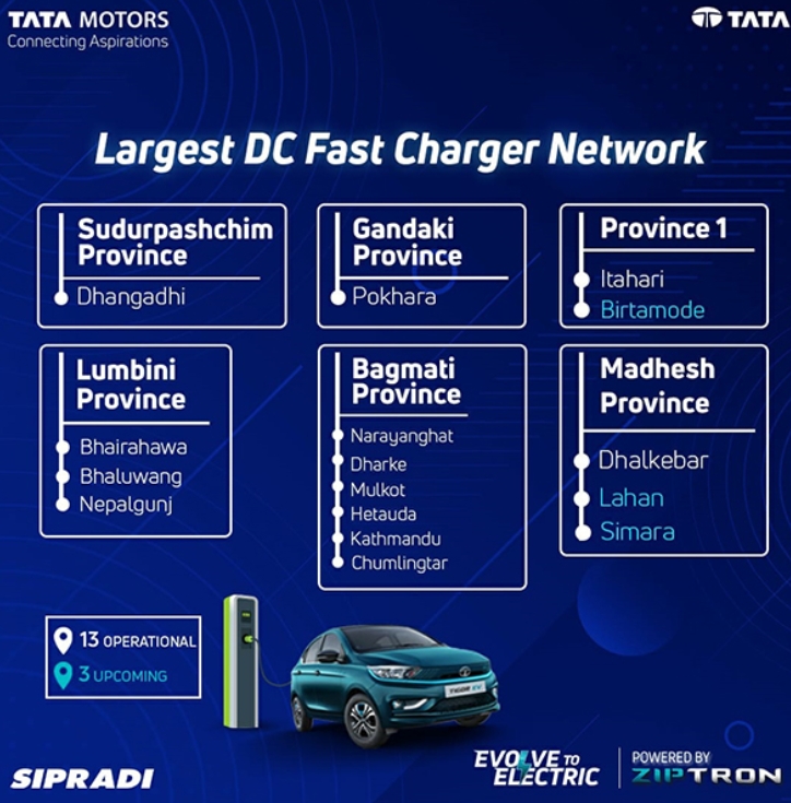 टाटाले जडान गर्‍यो १०८ स्थानमा विद्युतीय गाडी चार्जिङ स्टेसन