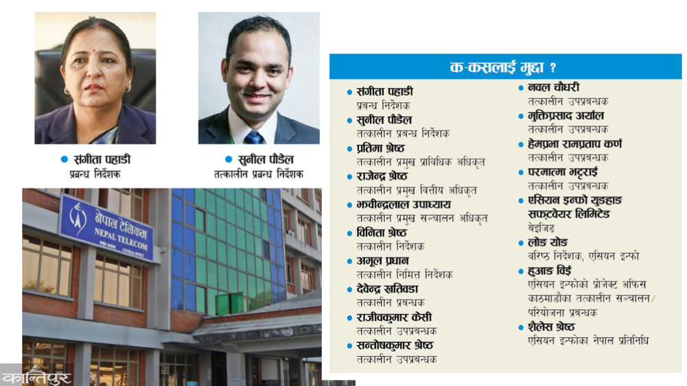 बिनाप्रतिस्पर्धा चिनियाँ कम्पनीलाई ठेक्का : टेलिकमको बिलिङ प्रणालीमा ३३ करोड भ्रष्टाचार